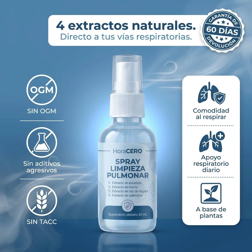 Spray Pulmonar